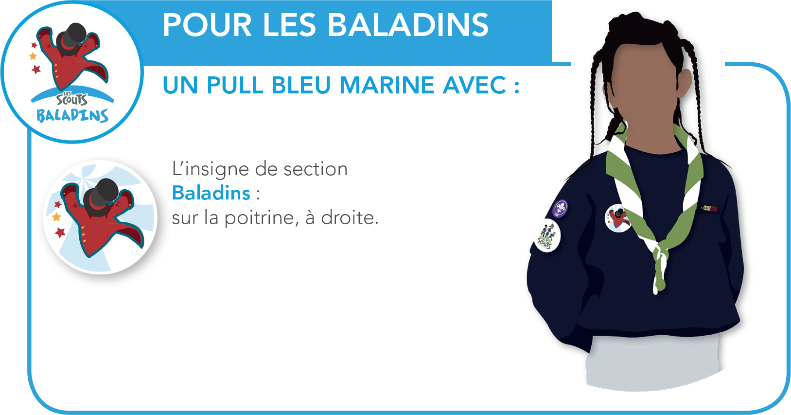 Schéma de l'uniforme Baladin