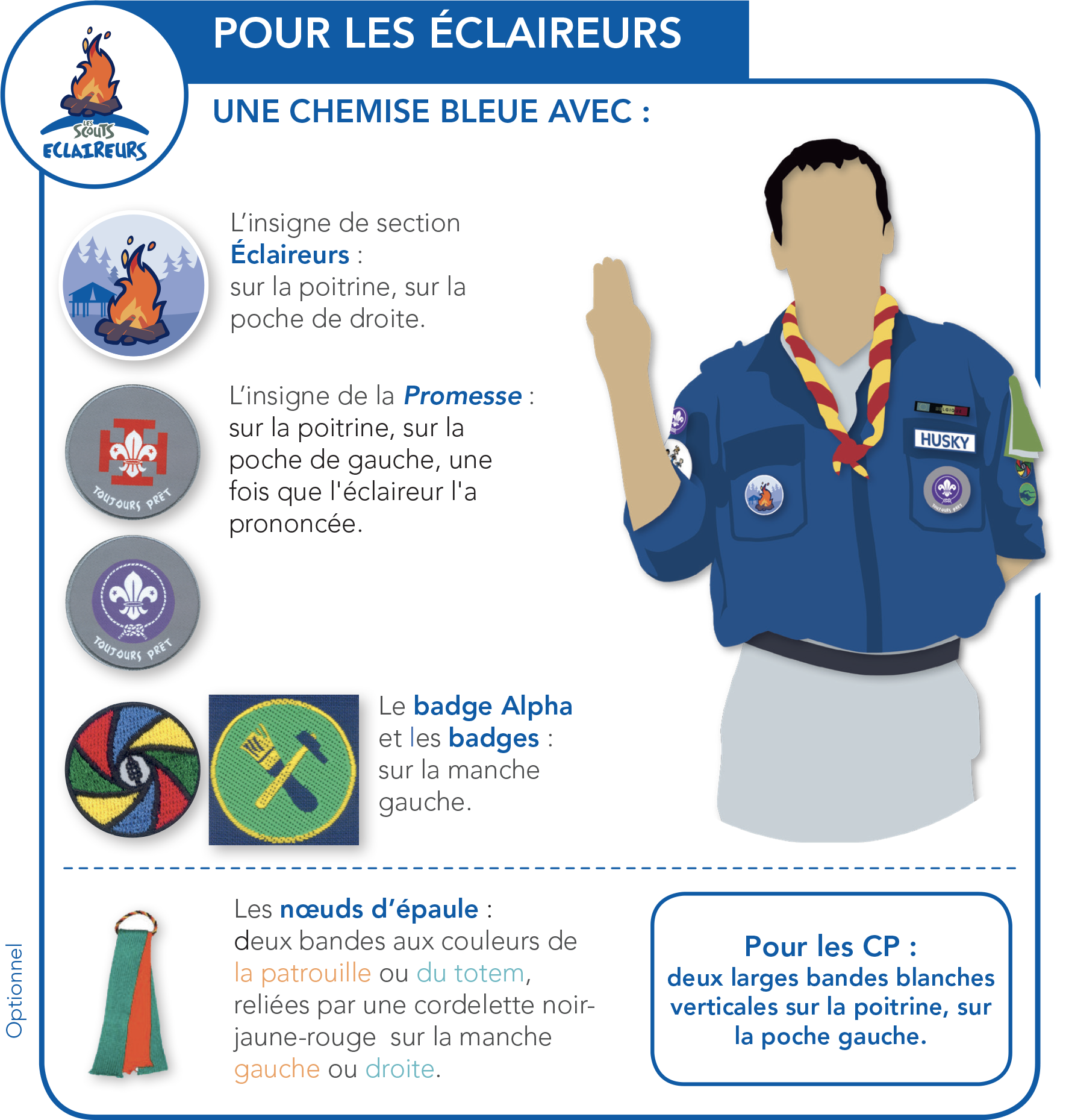 Schéma de l'uniforme Éclaireur
